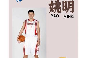 为什么篮球运动员的形象对发展如此重要:塑造成功的关键因素